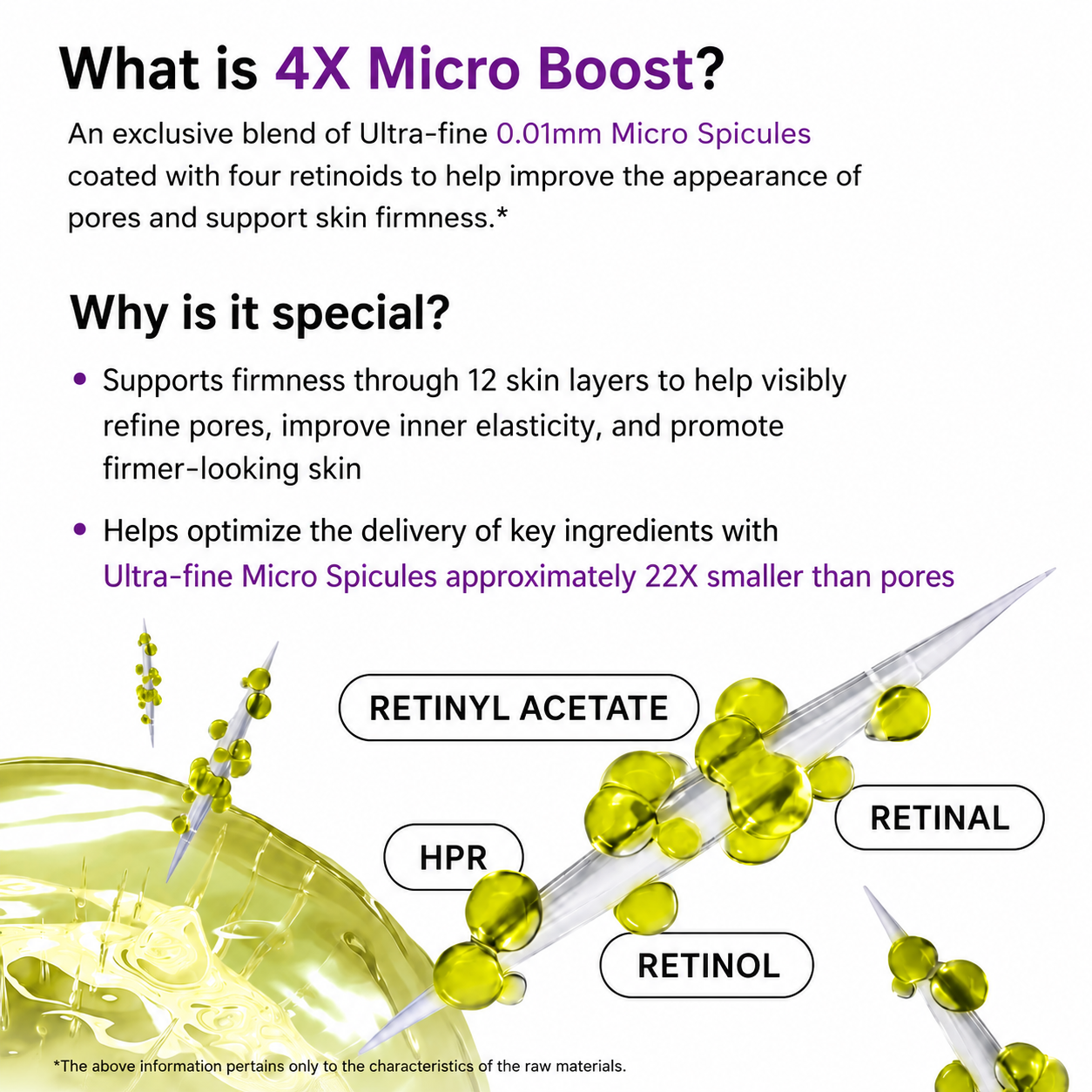 4X Micro Boost multi-retinoid and micro spicule system