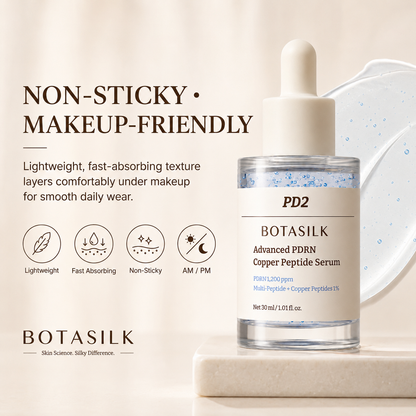 Botasilk™ Advanced PDRN + GHK-Cu Firming & Elasticity Serum
