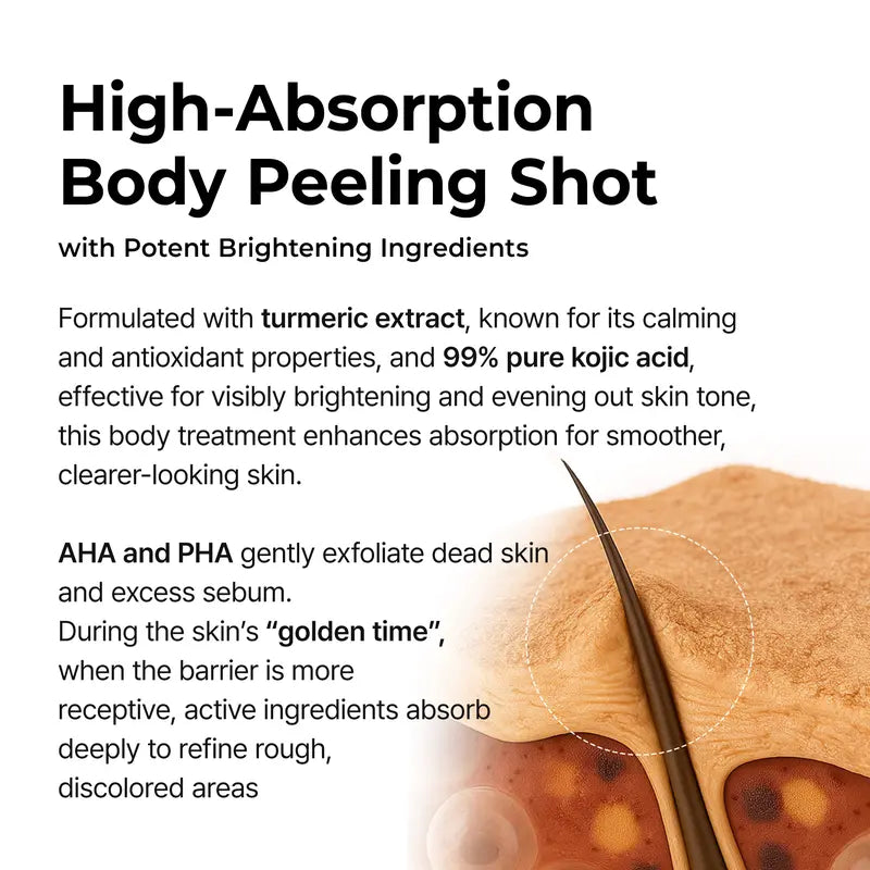 AQA Keratin Care Kojic Acid & Turmeric Exfoliating Body Spray 200ml
