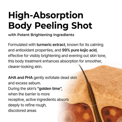 AQA Keratin Care Kojic Acid & Turmeric Exfoliating Body Spray 200ml