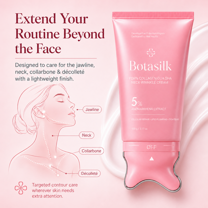 【NEW】Botasilk PDRN Collagen Neck Wrinkle Cream | Built-In Massager