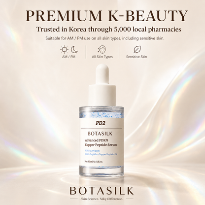 Botasilk™ Advanced PDRN + GHK-Cu Firming & Elasticity Serum