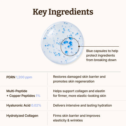 Botasilk™ Advanced PDRN + GHK-Cu Firming & Elasticity Serum