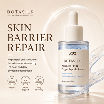 Botasilk™ Advanced PDRN + GHK-Cu Firming & Elasticity Serum