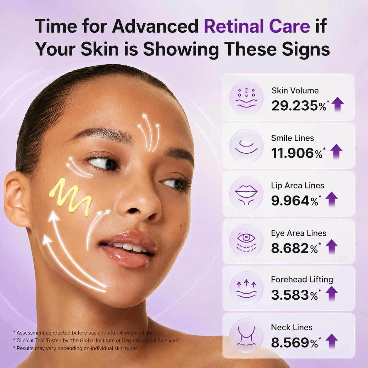 Advanced retinal care visible results infographic