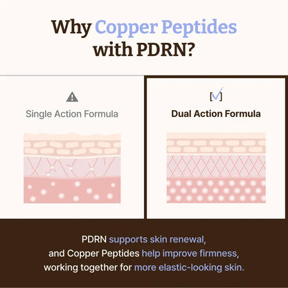 Botasilk™ Advanced PDRN + GHK-Cu Firming & Elasticity Serum
